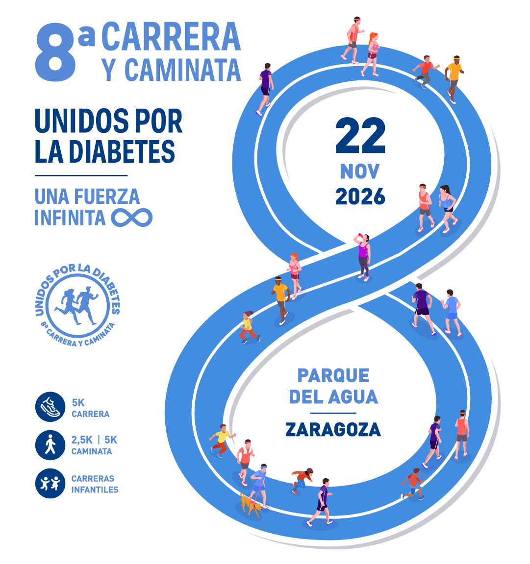 Familias y participantes junto al arco de salida de una edición anterior de Unidos por la Diabetes